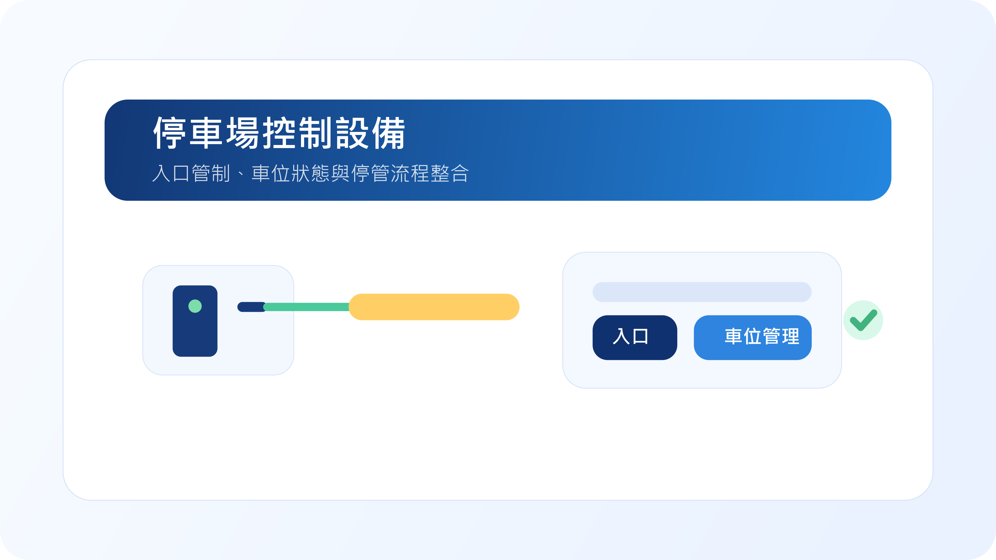 停車控制設備